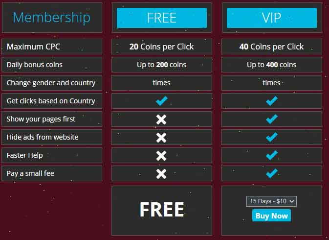 Buy Youtube Subscribers